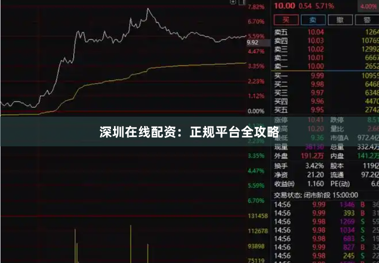 深圳在线配资：正规平台全攻略