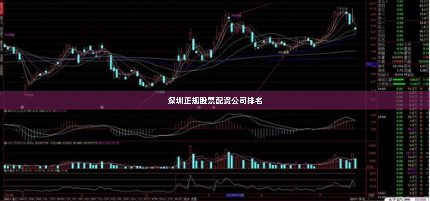 深圳正规股票配资公司排名