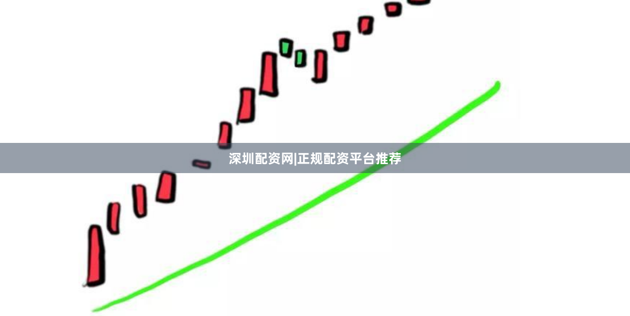 深圳配资网|正规配资平台推荐
