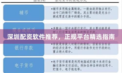 深圳配资软件推荐，正规平台精选指南