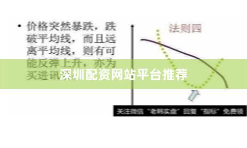 深圳配资网站平台推荐