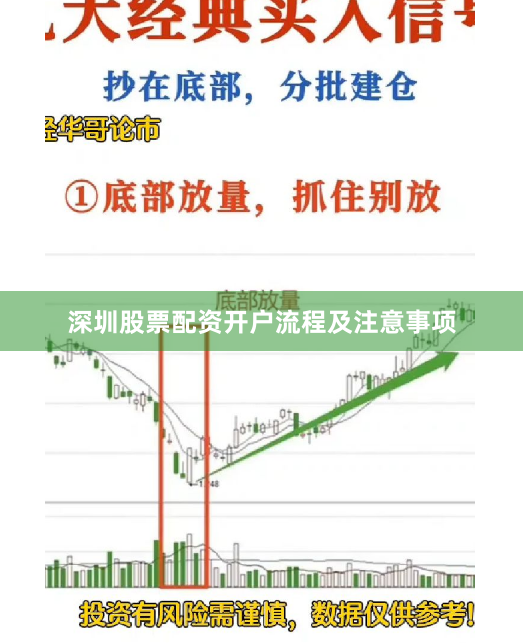 深圳股票配资开户流程及注意事项