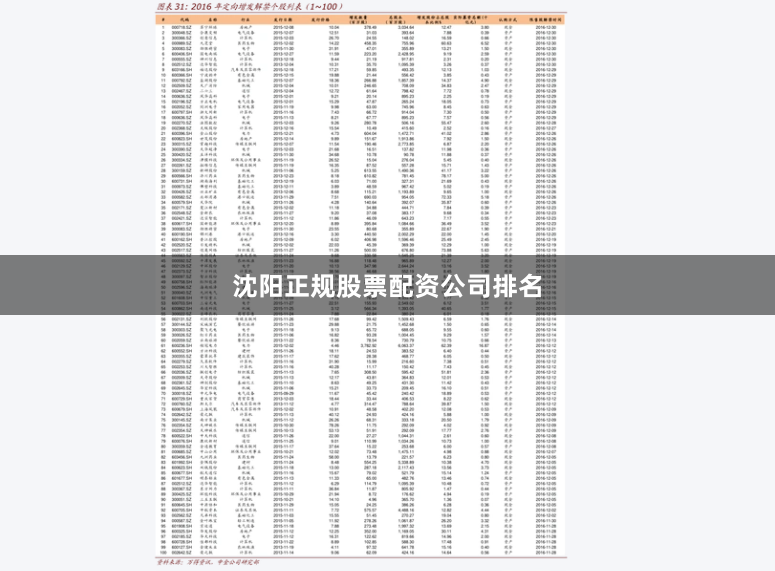 沈阳正规股票配资公司排名