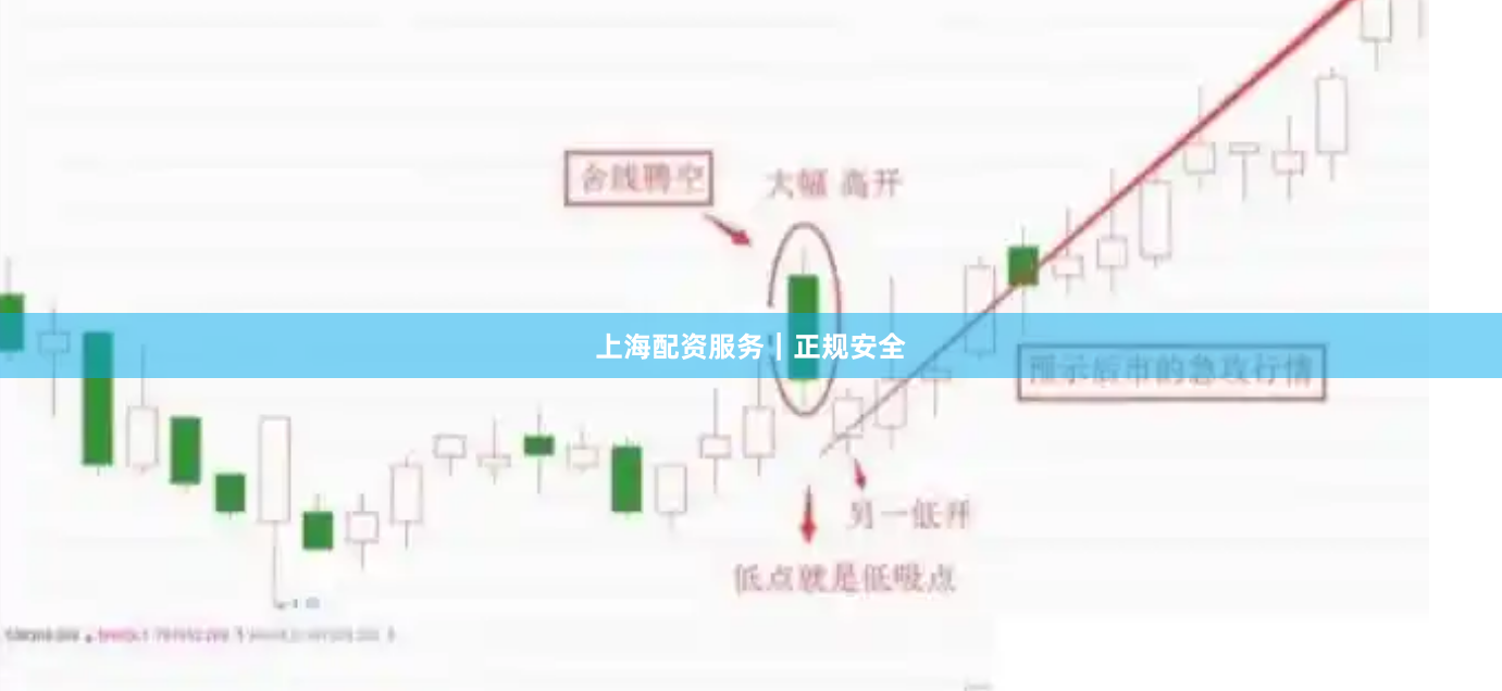 上海配资服务｜正规安全