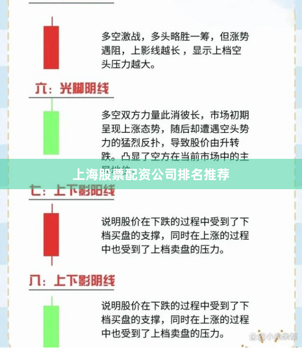 上海股票配资公司排名推荐