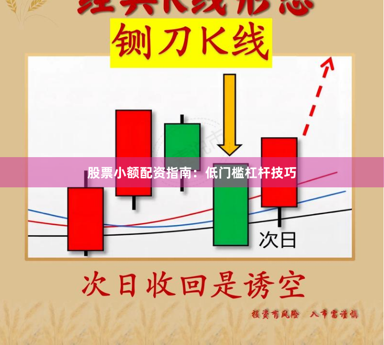 股票小额配资指南：低门槛杠杆技巧