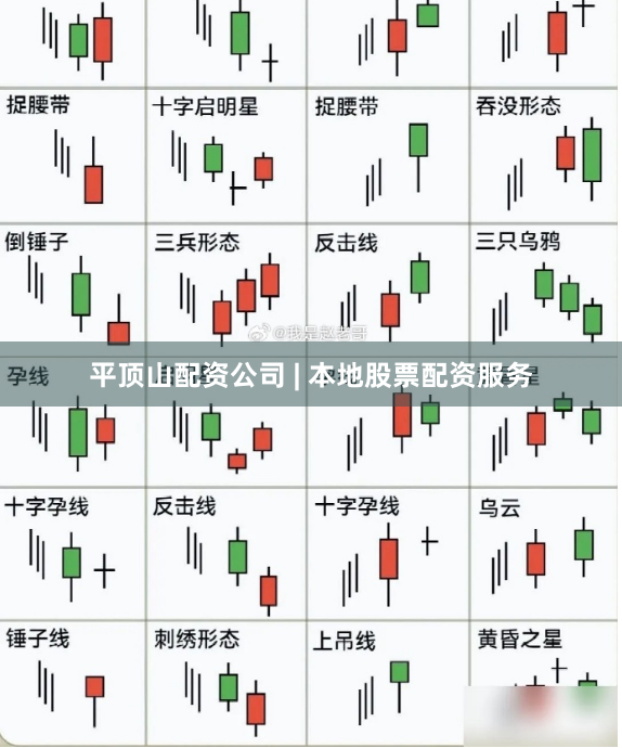 平顶山配资公司 | 本地股票配资服务